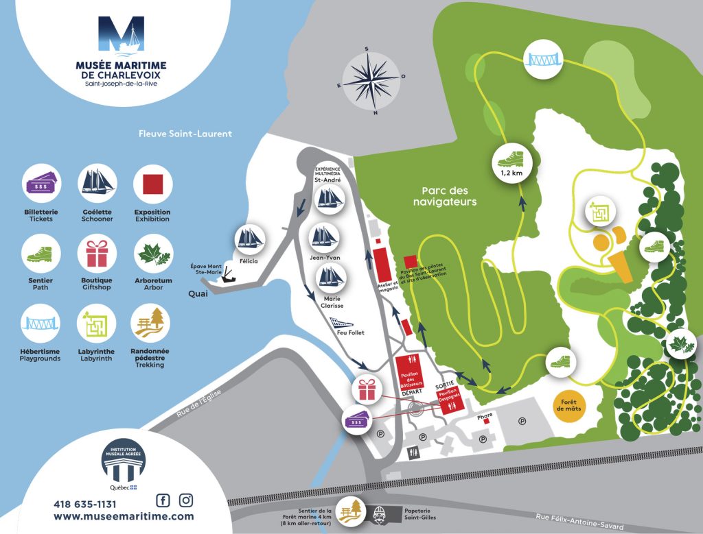 Carte du site du Musée maritime de Charlevoix